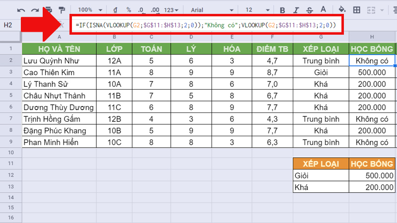 [Video] Cách sử dụng hàm IF trong Google Sheet lọc dữ liệu